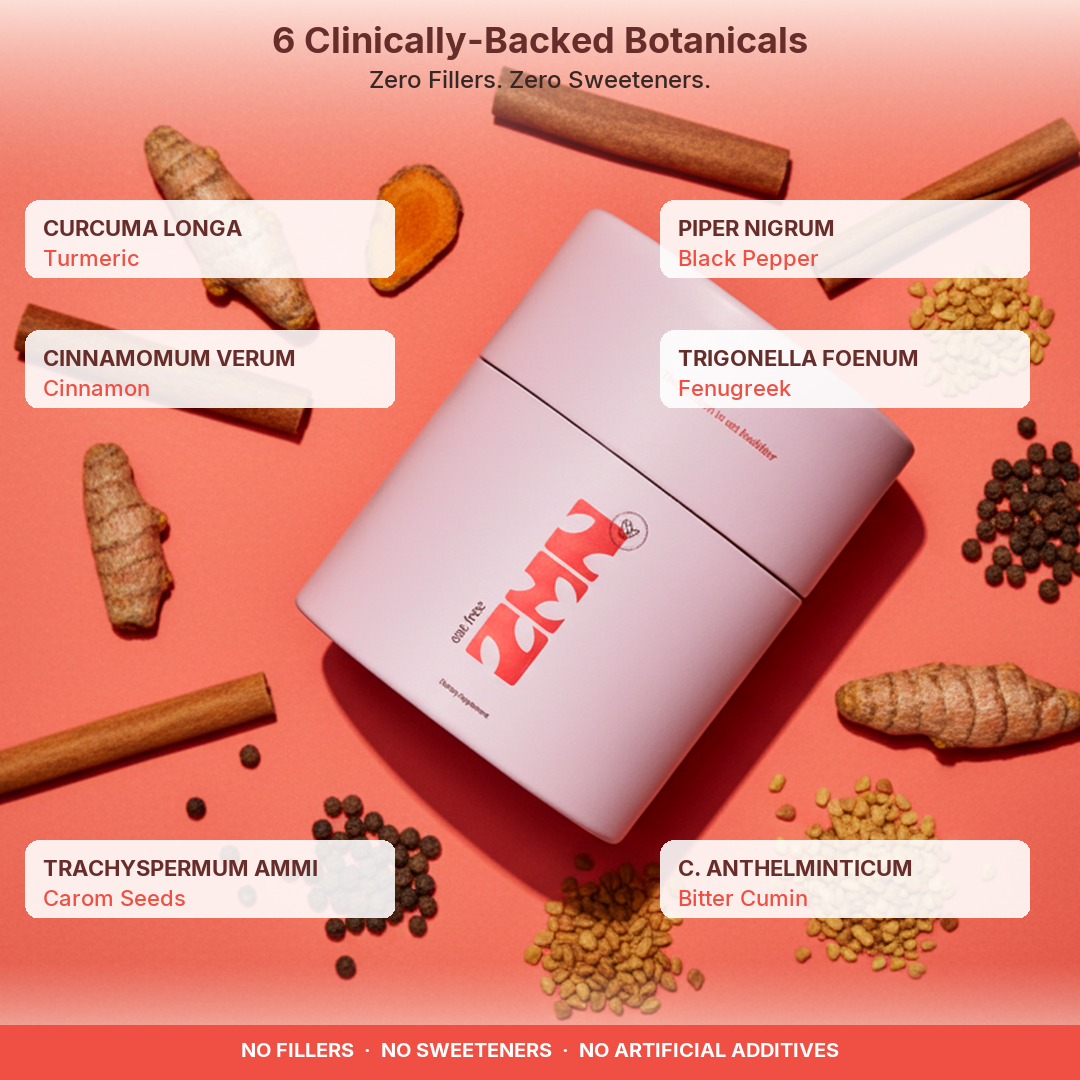 ZEN ingredients