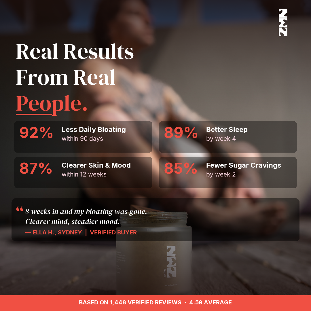 ZEN results