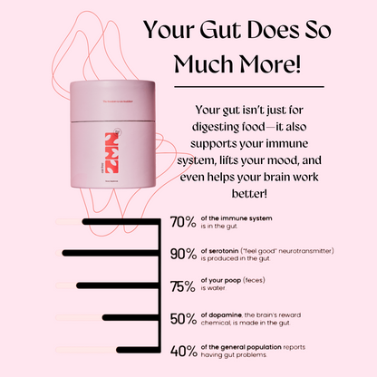Zen Eat Free - Fix Your Gut 90-Day Course
